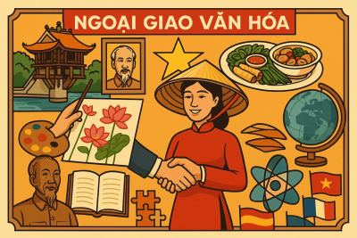 Thông tin đối ngoại trong lĩnh vực văn hóa