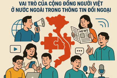 Vai trò của cộng đồng người Việt ở nước ngoài trong thông tin đối ngoại