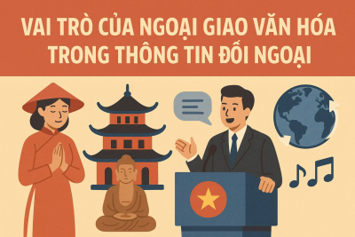 Vai trò của ngoại giao văn hóa trong thông tin đối ngoại