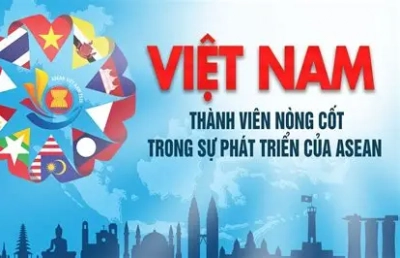 Việt Nam trong ASEAN: Chủ động, tích cực và trách nhiệm vì một Đông Nam Á đoàn kết, phát triển