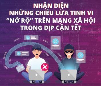 Những chiêu trò nhàm chán