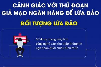 Cảnh giác chiêu trò mạo danh nhân viên ngân hàng nhằm lừa đảo vay tiền, đáo hạn