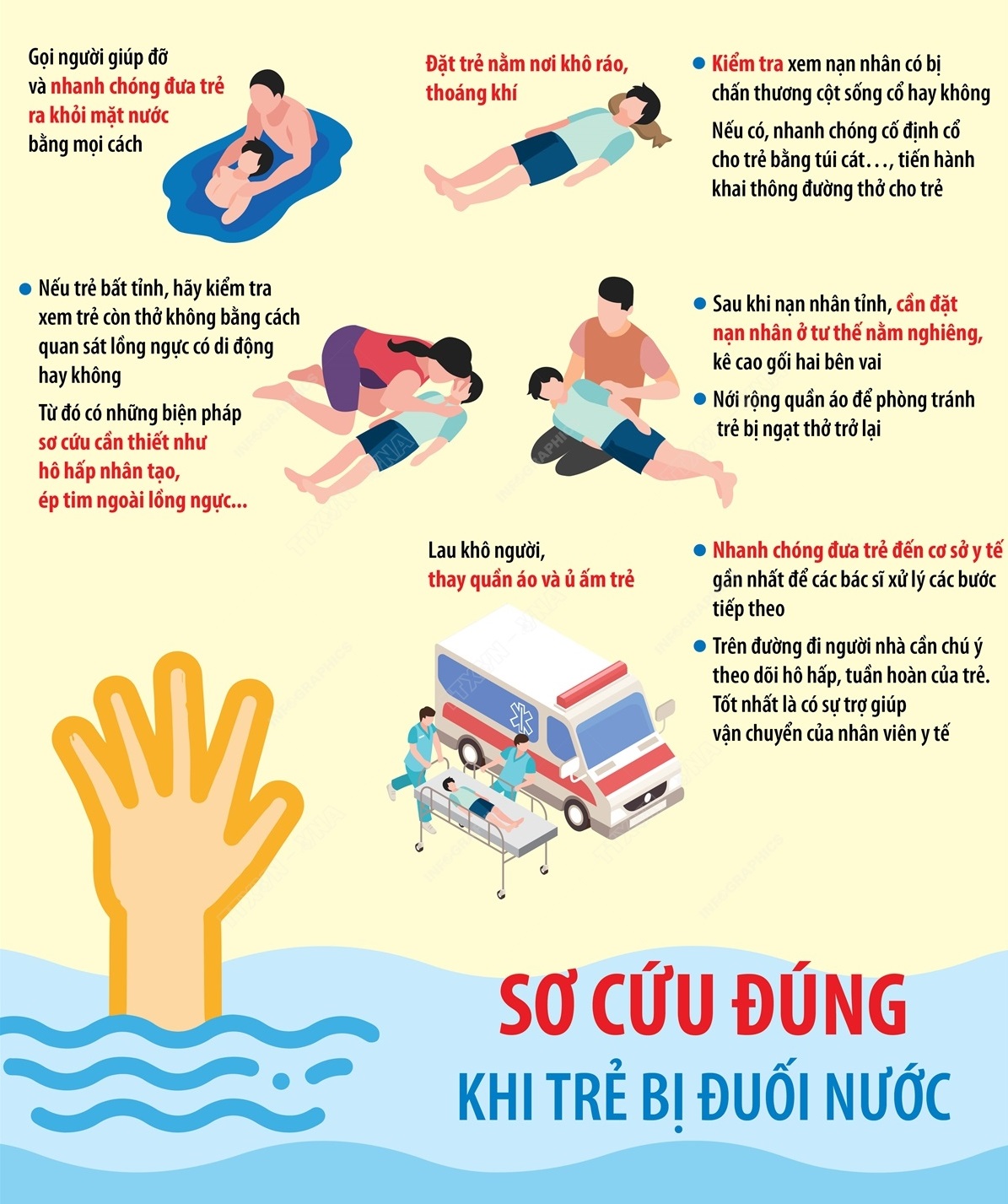 Tuyên truyền về phòng chống tai nạn đuối nước